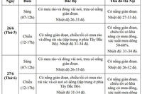 <a href="/trai-dat-xanh" title="Trái đất xanh" rel="dofollow">Trái đất xanh</a>
