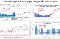 <a href="/doi-song/suc-khoe" title="Sức khỏe" rel="dofollow">Sức khỏe</a>