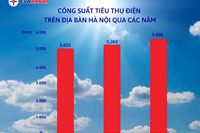 <a href="/nang-luong-xanh" title="Năng lượng xanh" rel="dofollow">Năng lượng xanh</a>