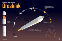 <a href="/thoi-su/quoc-te" title="Quốc tế" rel="dofollow">Quốc tế</a>