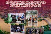 <a href="/thoi-su" title="Thời sự" rel="dofollow">Thời sự</a>