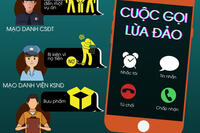 <a href="/doi-song/phap-luat" title="Pháp luật" rel="dofollow">Pháp luật</a>