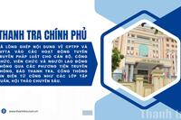 <a href="/thoi-su/trong-nuoc" title="Trong nước" rel="dofollow">Trong nước</a>