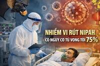 <a href="/doi-song/suc-khoe" title="Sức khỏe" rel="dofollow">Sức khỏe</a>