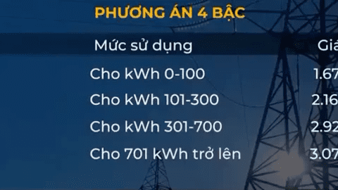 Thiệt hơn trong đề xuất cách tính giá điện mới?