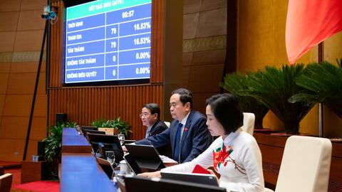 Quốc hội điều chỉnh chương trình kỳ họp thứ 9, dự kiến kết thúc sớm hơn