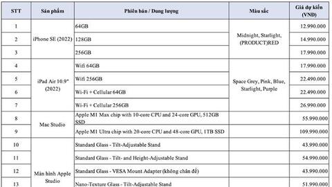 Vừa ra mắt, iPhone SE 2022 đã có luôn giá tại Việt Nam khiến nhiều người bất ngờ
