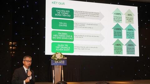 Nền tảng điện toán đám mây thúc đẩy chuyển đổi số doanh nghiệp Việt Nam