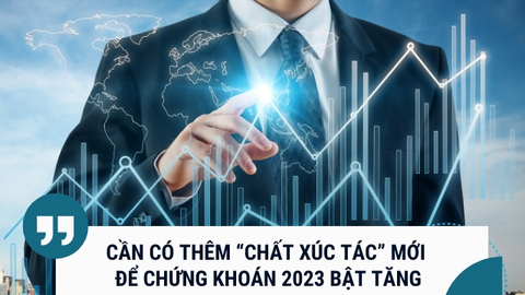 Ông Nguyễn Hữu Phú (MB Capital): Cần có thêm “chất xúc tác” mới để chứng khoán 2023 bật tăng