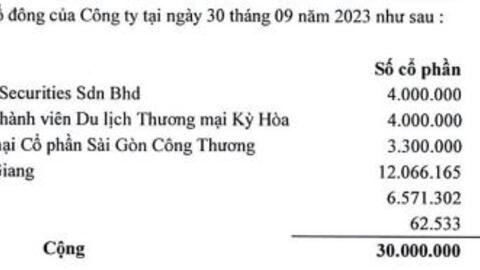 Cổ đông lớn của SaigonBank muốn thoái vốn tại Chứng khoán SaigonBank Berjaya