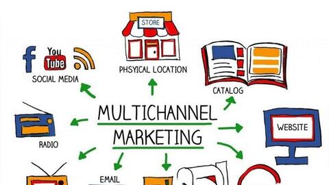 Xu hướng tiếp thị đa kênh trong thời đại số