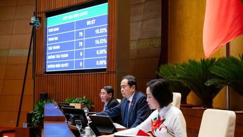 Quốc hội điều chỉnh chương trình kỳ họp thứ 9, dự kiến kết thúc sớm hơn