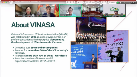 Thương vụ Việt Nam tại Ấn Độ hợp tác đổi mới sáng tạo Việt Nam – Ấn Độ