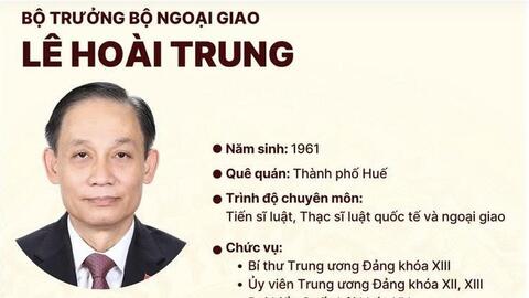 Nhất trí giới thiệu Bộ trưởng Ngoại giao Lê Hoài Trung ứng cử đại biểu Quốc hội khóa XVI