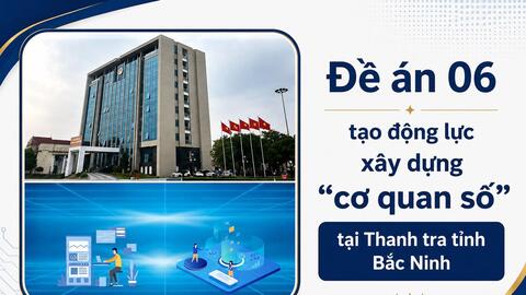 Đề án 06 tạo động lực xây dựng “cơ quan số” tại Thanh tra tỉnh Bắc Ninh