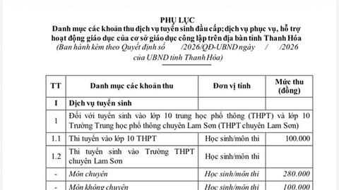 Thanh Hóa: Quy định các khoản thu ở trường học năm 2026