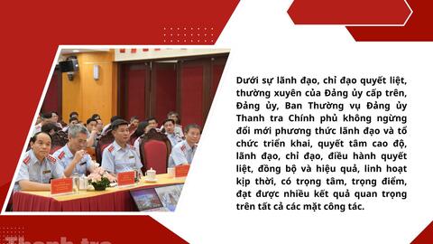 Đảng ủy Thanh tra Chính phủ tiếp tục triển khai đồng bộ các nhiệm vụ tháng 8