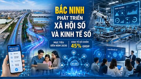 Bắc Ninh hướng tới xã hội số và kinh tế số vào năm 2030