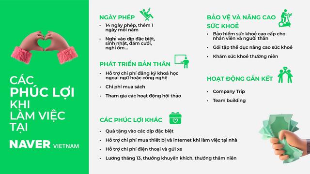 Công nghệ AI phát triển, doanh nghiệp cần gì để chiêu mộ nhân tài? - Ảnh 1.