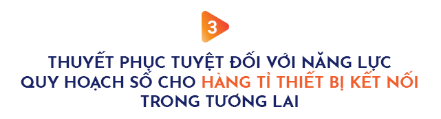 Tân binh Vconnex giật giải Nền tảng nhà thông minh xuất sắc nhất Smart City Award 2022 - Ảnh 4.