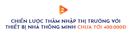 Tân binh Vconnex giật giải Nền tảng nhà thông minh xuất sắc nhất Smart City Award 2022 - Ảnh 3.