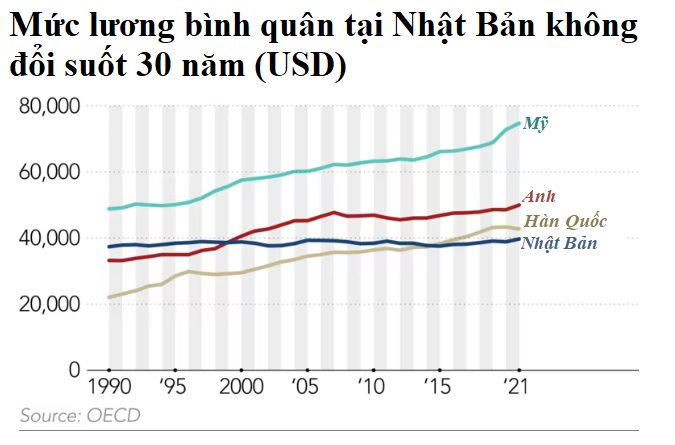 Khi Nhật Bản cần lao động nhưng chẳng ai muốn đến - Ảnh 4.