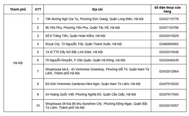 Thu gom vỏ hộp, lan tỏa sống xanh và nhận quà cùng TH true MILK - Ảnh 1.