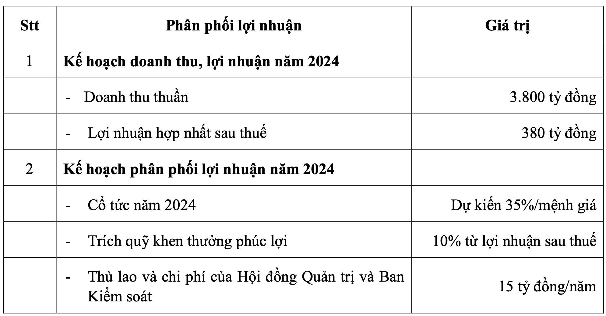 Ảnh chụp Màn hình 2024-04-03 lúc 22.26.34.png