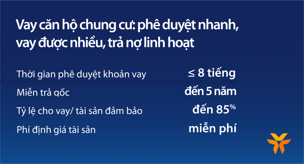 Ngân hàng VIB tung gói vay mua chung cư với ưu đãi hấp dẫn