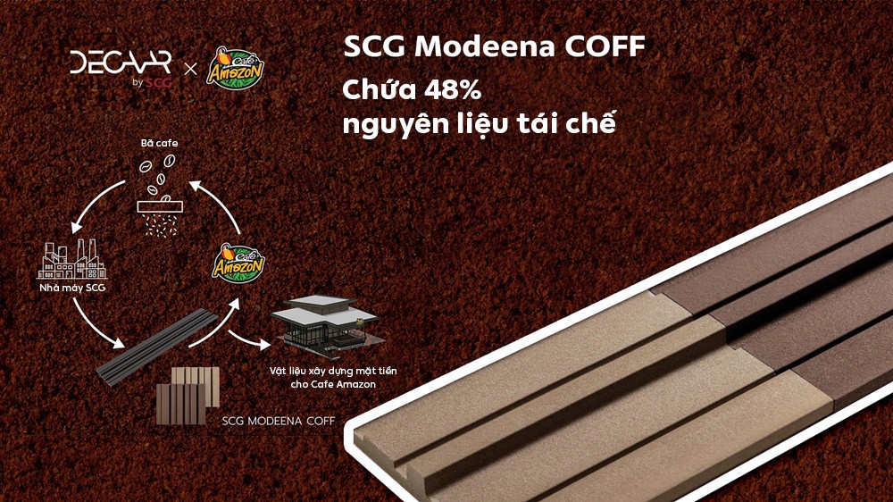 Vật liệu trang trí tường làm từ xi măng sợi - SCG Modeena COFF