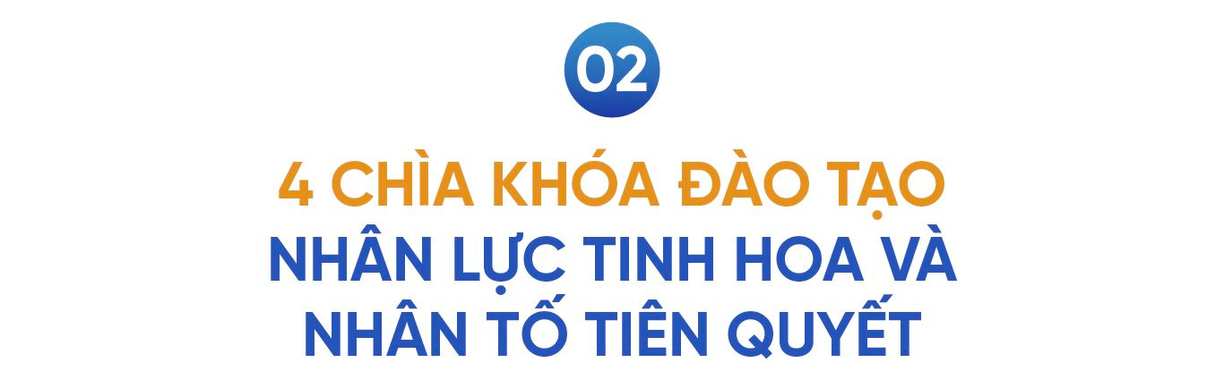 Phía sau những sản phẩm công nghệ nổi bật của Trung Quốc và chìa khóa “mở tiềm năng” để Việt Nam bứt phá về công nghệ- Ảnh 6.