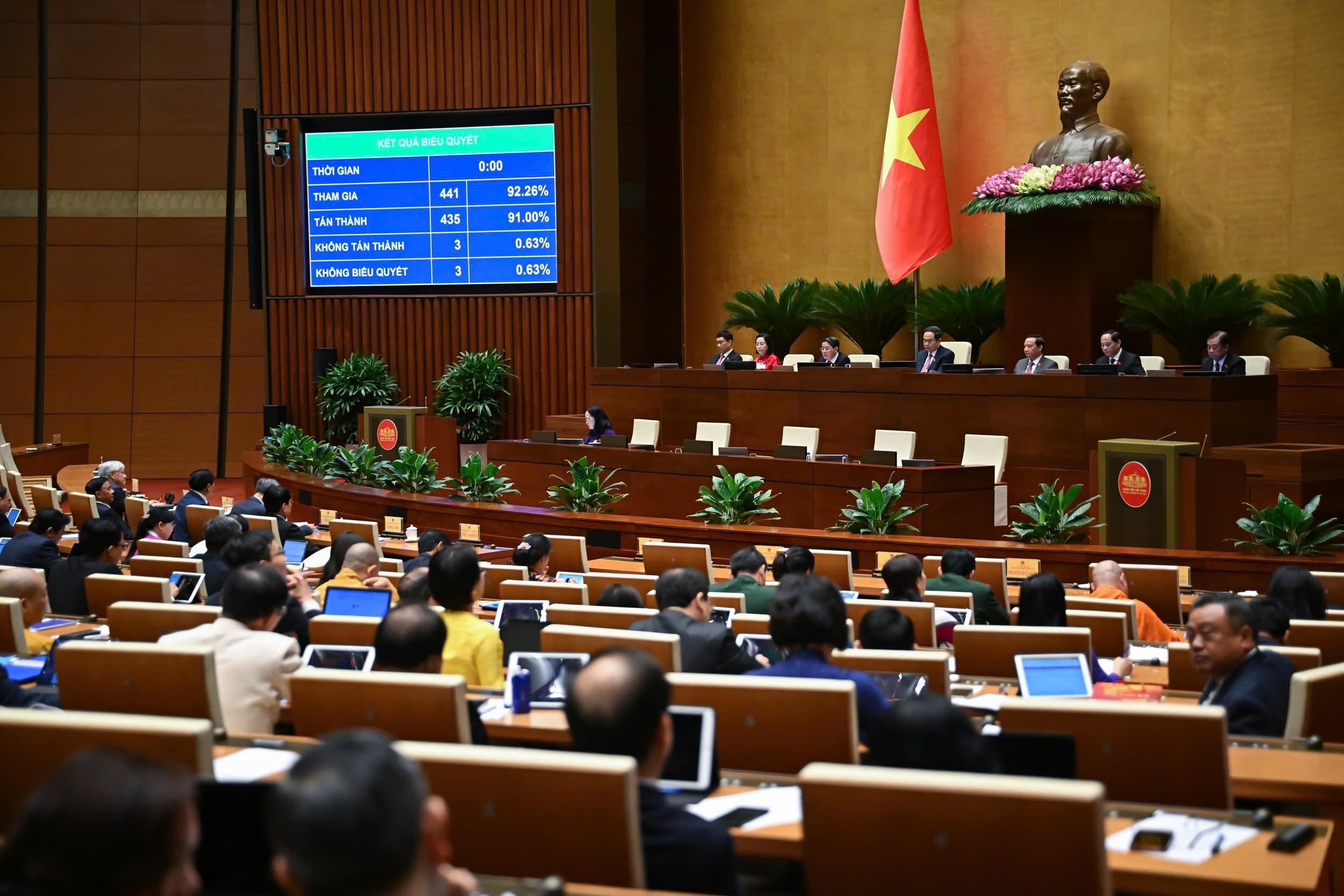 Toàn cảnh Phiên họp