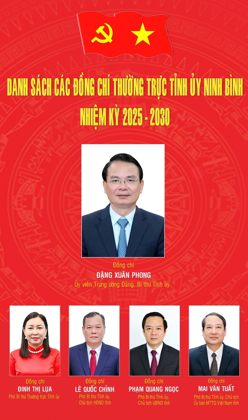 Danh sách các đồng chí Thường trực Tỉnh ủy Ninh Bình, nhiệm kỳ 2025-2030. Ảnh: Báo Ninh Bình
