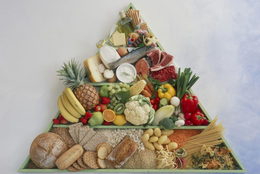 Khuyến nghị sử dụng lượng calo để tính toán khẩu phần ăn hàng ngày. (Ảnh: ITN) 2-khuyen-nghi-su-dung.jpg