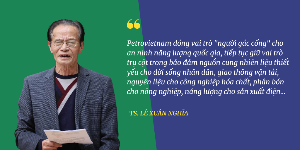 “Điểm tựa” cho khát vọng quốc gia tăng trưởng hai con số
